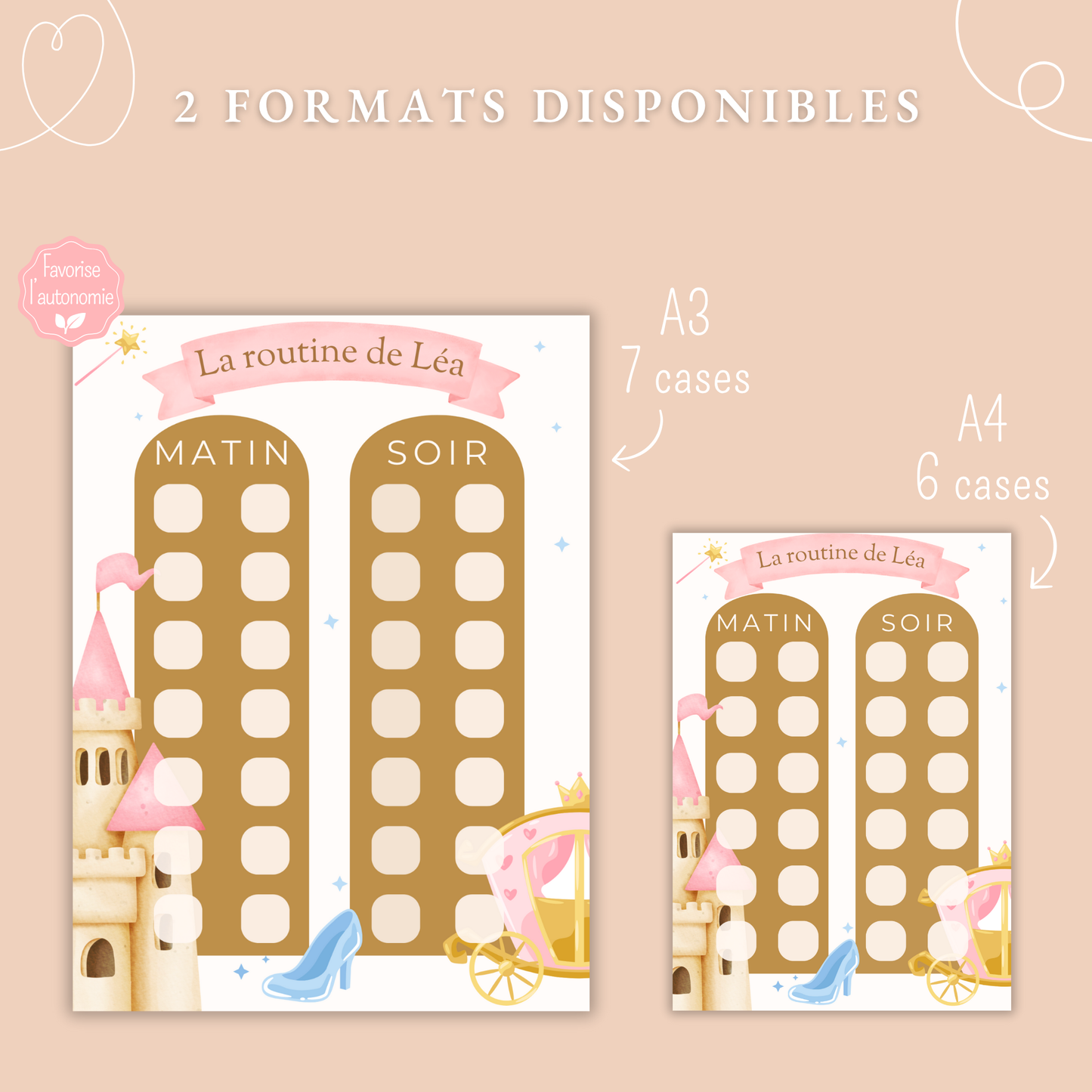Routine Plastifiée