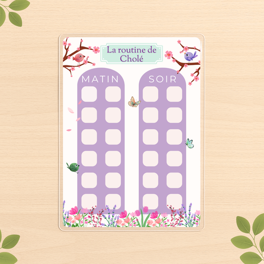 Routine Plastifiée